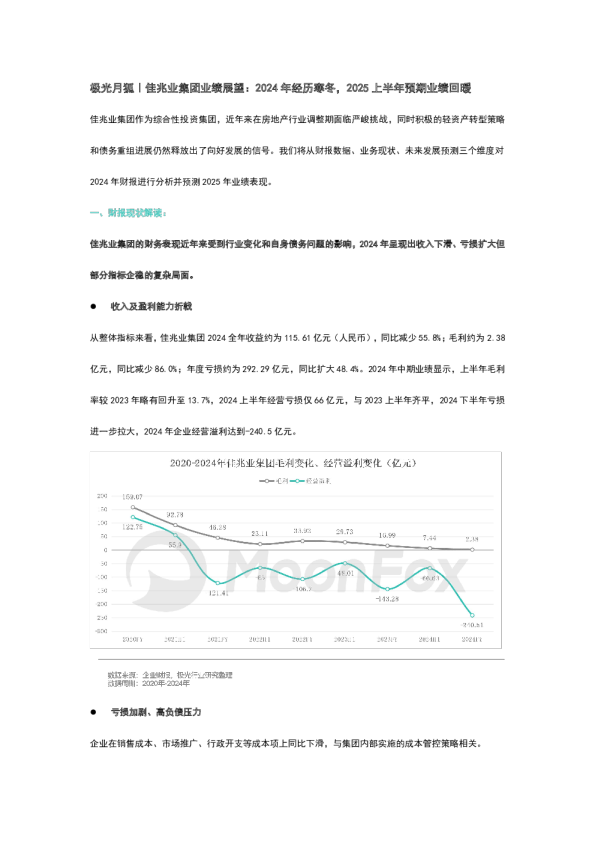 佳兆业集团业绩展望：2024年经历寒冬，2025上半年预期业绩回暖