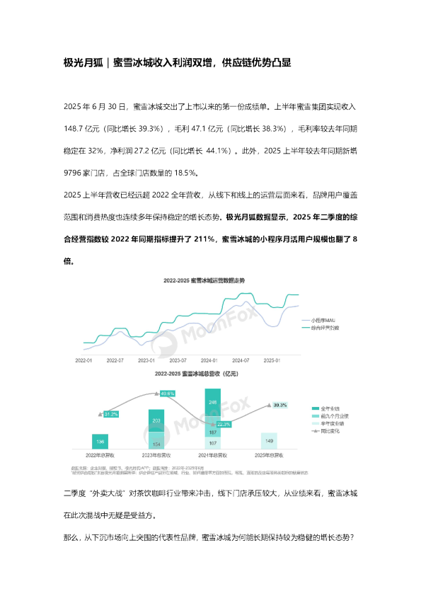 蜜雪冰城收入利润双增，供应链优势凸显