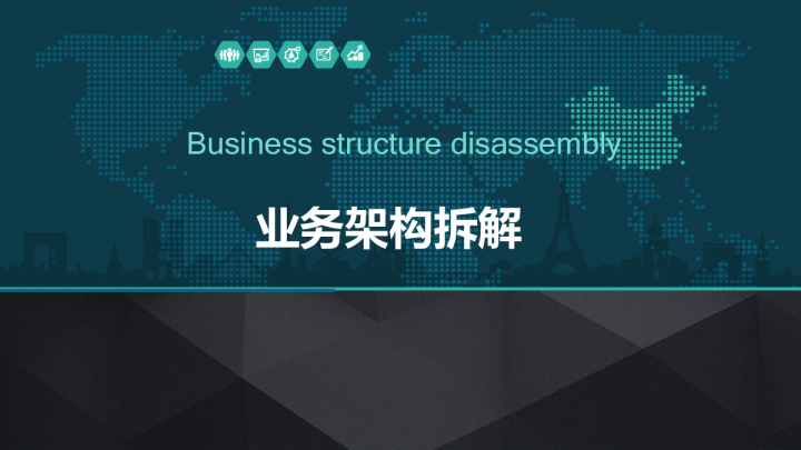业务架构拆解