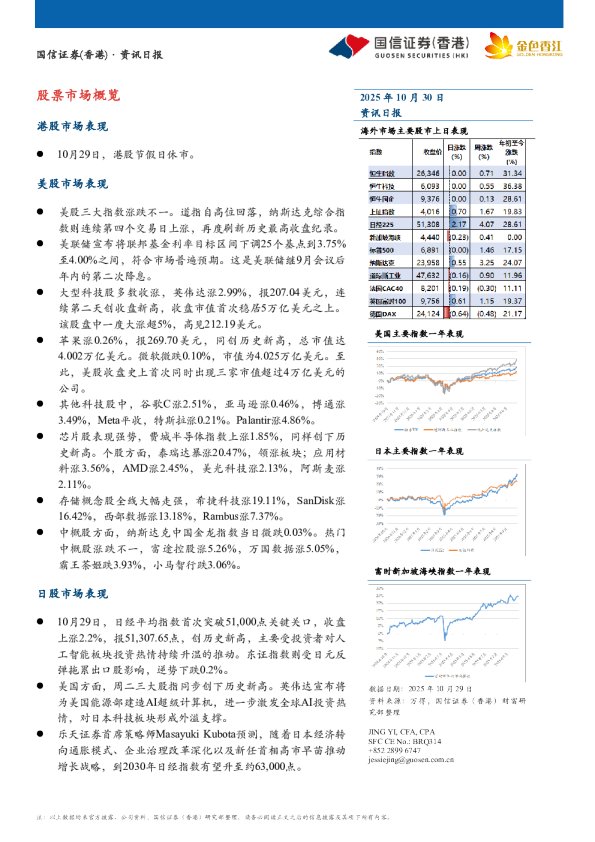 资讯日报