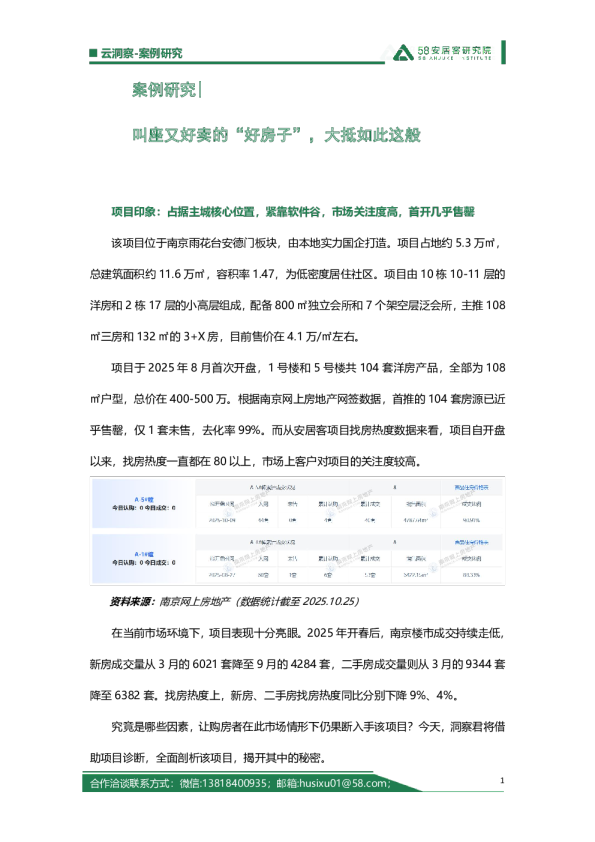 房地产：案例研究 叫座又好卖的“好房子”，大抵如此这般