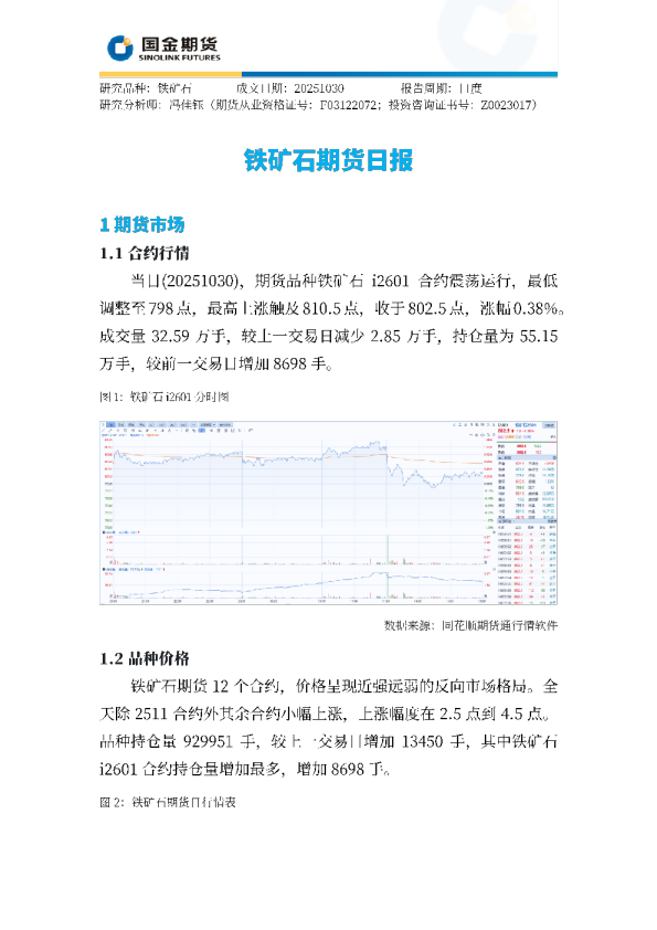 铁矿石期货日报