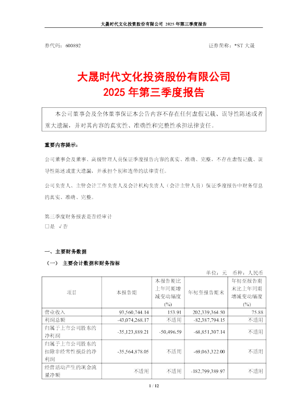 *ST大晟：2025年第三季度报告