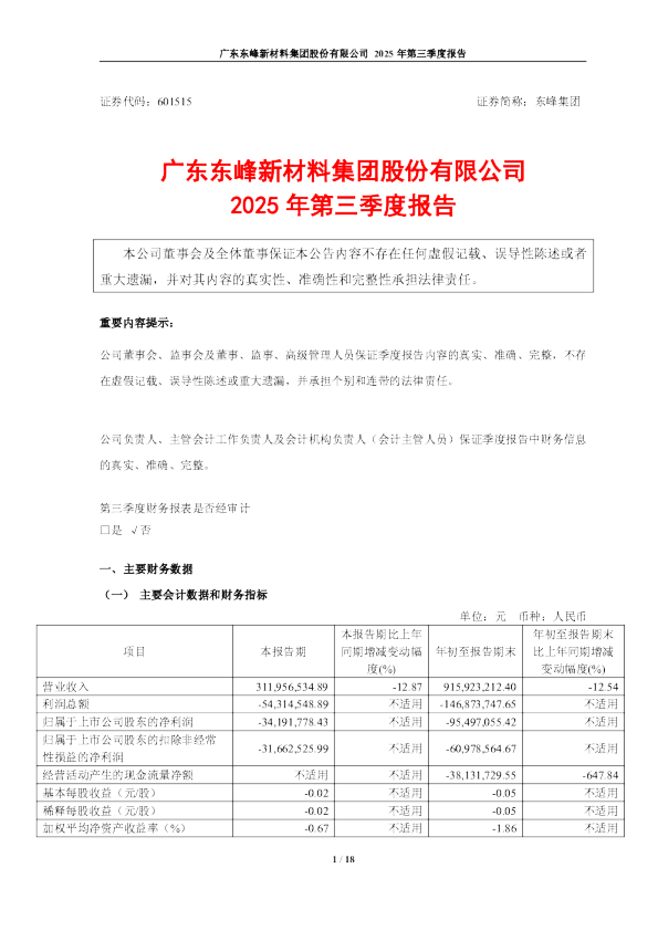 东峰集团：东峰集团2025年第三季度报告
