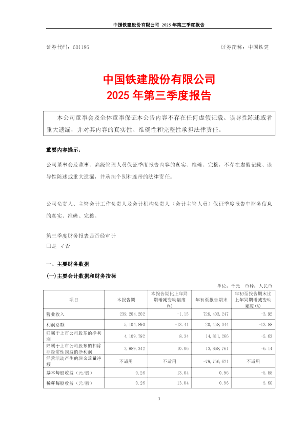 中国铁建：中国铁建2025年第三季度报告