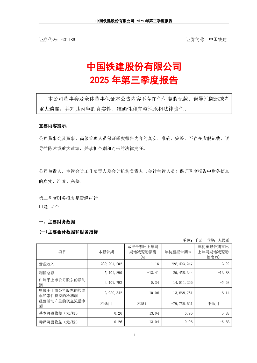中国铁建：中国铁建2025年第三季度报告