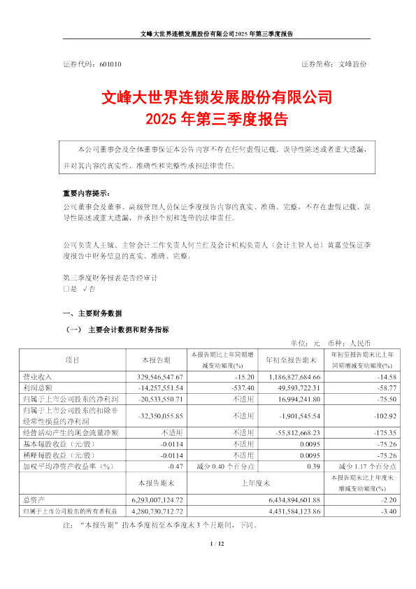 文峰股份：文峰股份2025年第三季度报告
