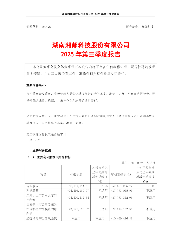 湘邮科技：2025年第三季度报告