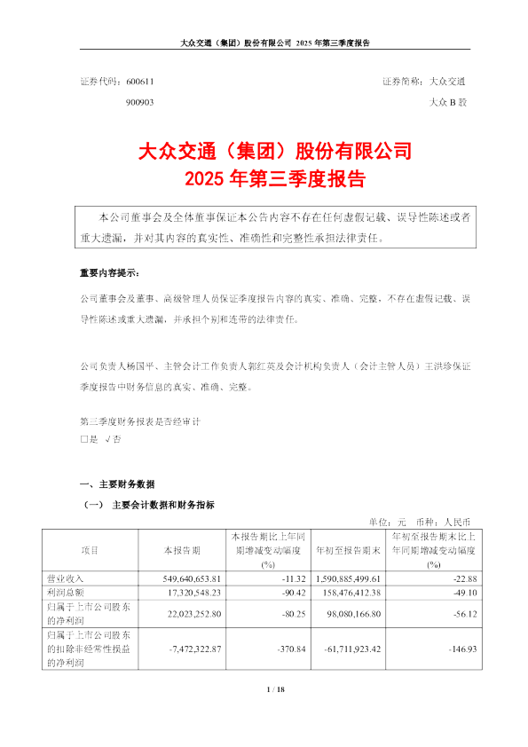 大众交通：大众交通（集团）股份有限公司2025年第三季度报告