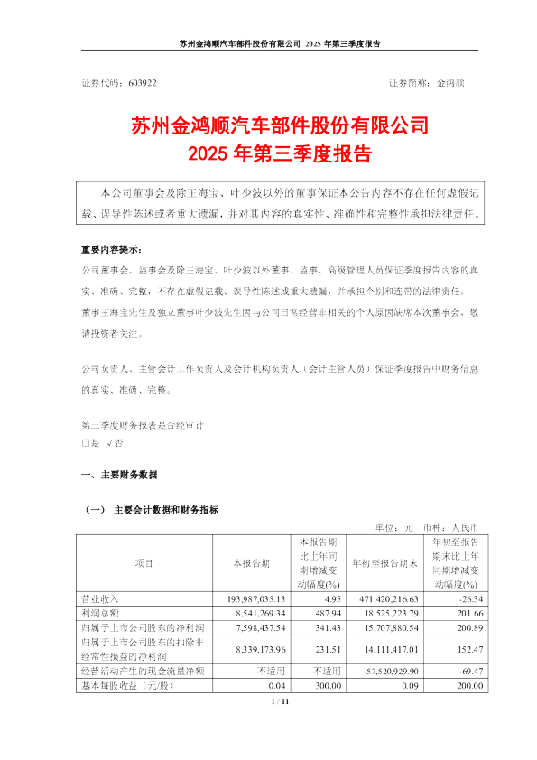 金鸿顺:金鸿顺2025年第三季度报告