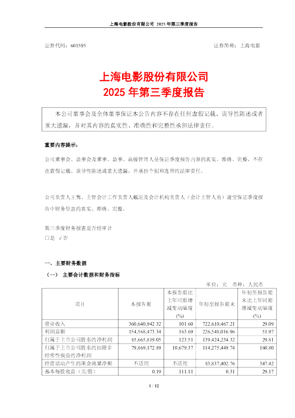 上海电影:2025年三季度报告