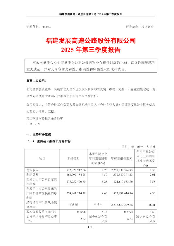 福建高速：2025年第三季度报告