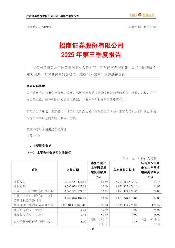 招商证券：2025年第三季度报告