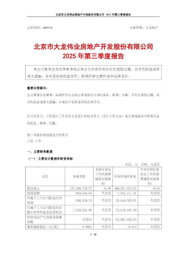 大龙地产：2025年第三季度报告