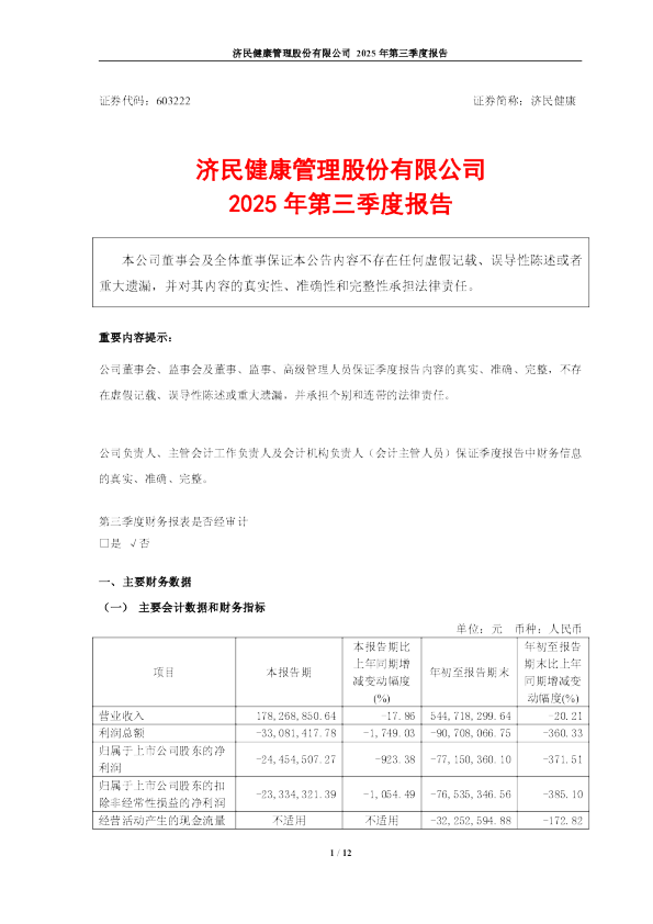 济民健康:济民健康管理股份有限公司2025年第三季度报告