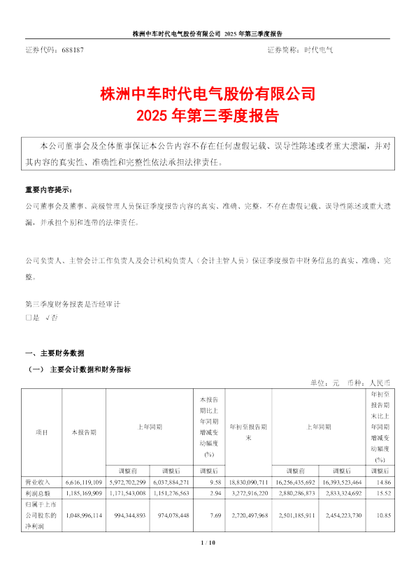 时代电气:株洲中车时代电气股份有限公司2025年第三季度报告