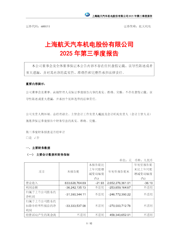 航天机电:2025年第三季度报告