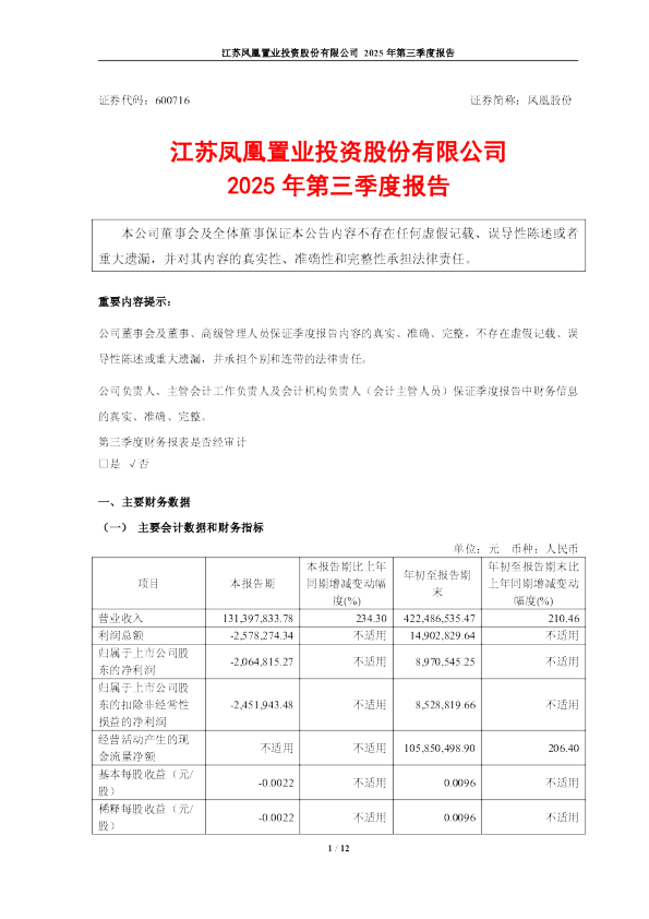 凤凰股份：凤凰股份2025年第三季度报告