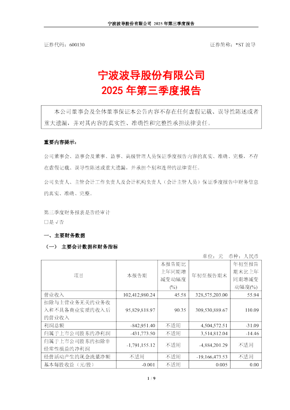 *ST波导：*ST波导2025年第三季度报告