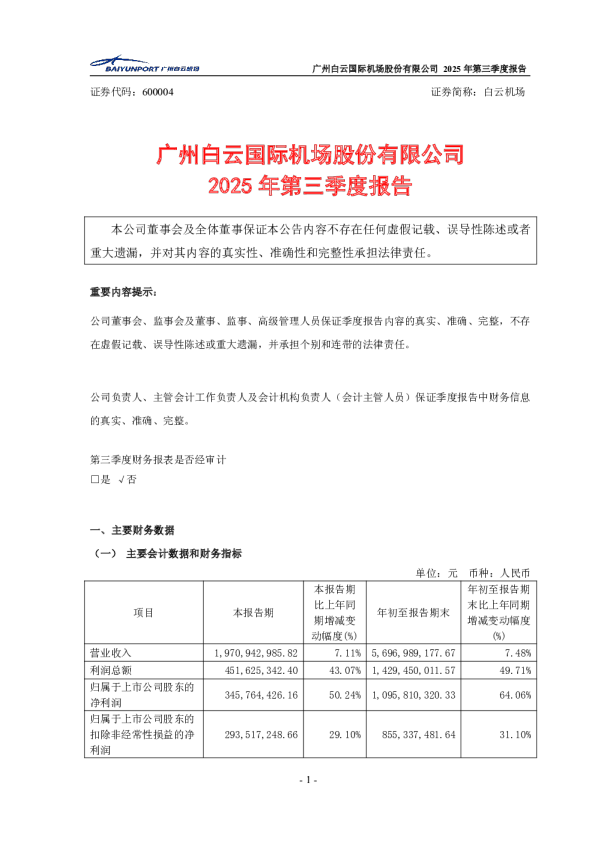 白云机场：2025年第三季度报告