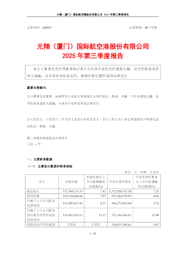 厦门空港：厦门空港2025年第三季度报告