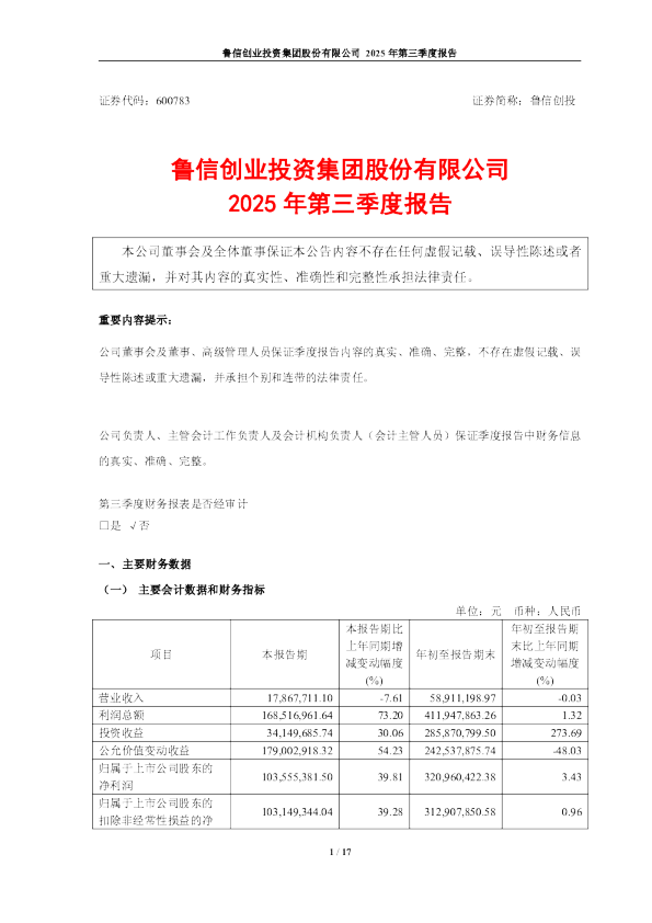 鲁信创投：鲁信创投2025年第三季度报告