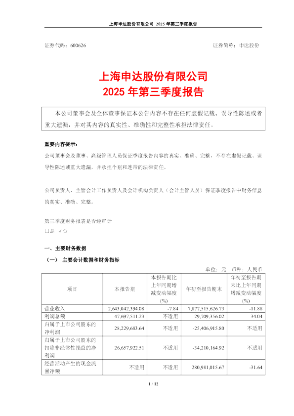 申达股份：申达股份2025年第三季度报告