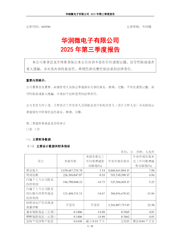 华润微：2025年第三季度报告