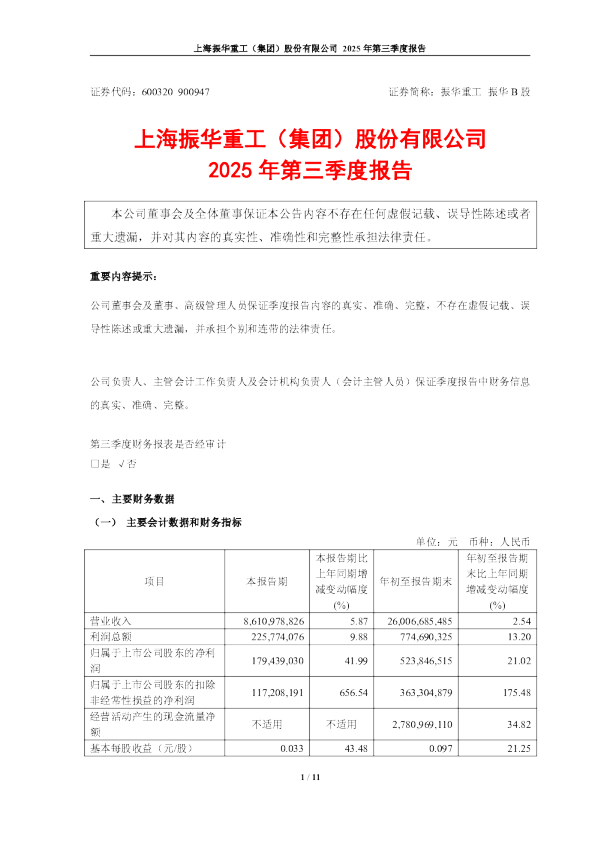振华重工：振华重工2025年第三季度报告