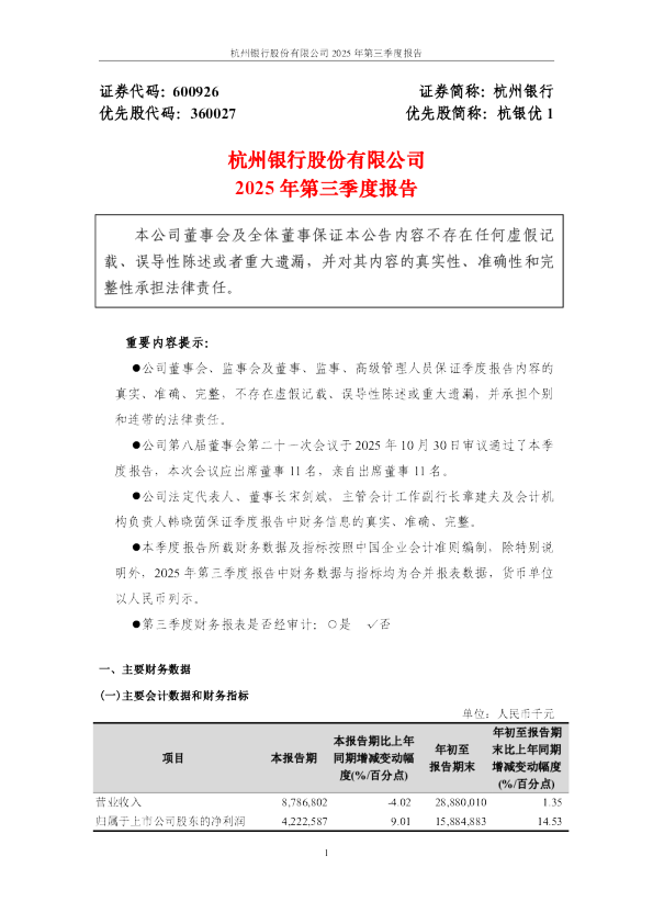 杭州银行：2025年第三季度报告