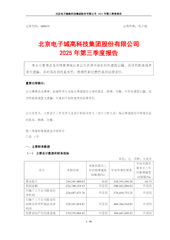 电子城：电子城2025年第三季度报告