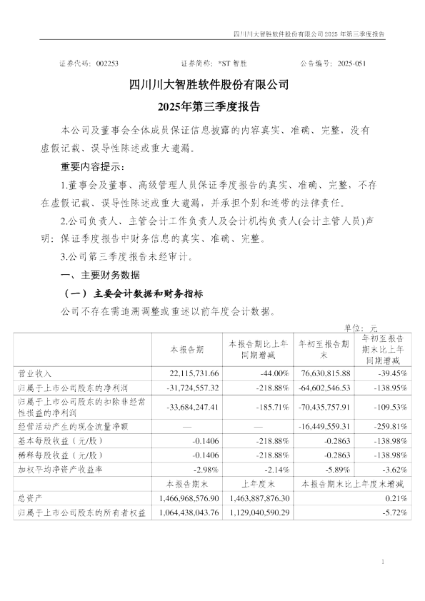 *ST智胜：2025年三季度报告