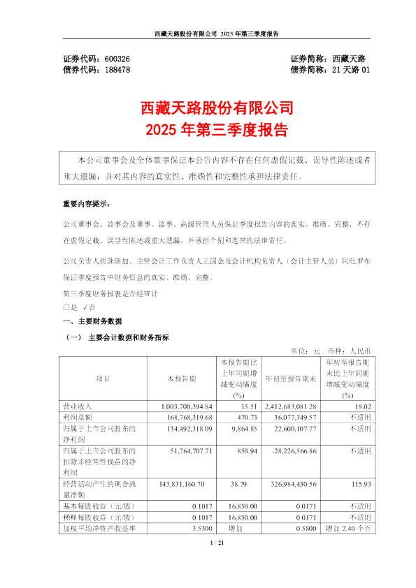 西藏天路：2025年第三季度报告
