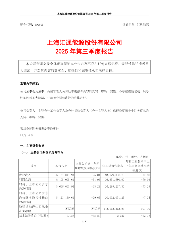 汇通能源:上海汇通能源股份有限公司2025年三季度报告