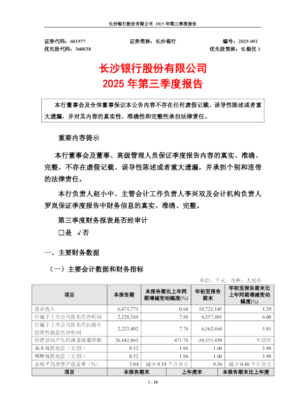 长沙银行：长沙银行股份有限公司2025年第三季度报告