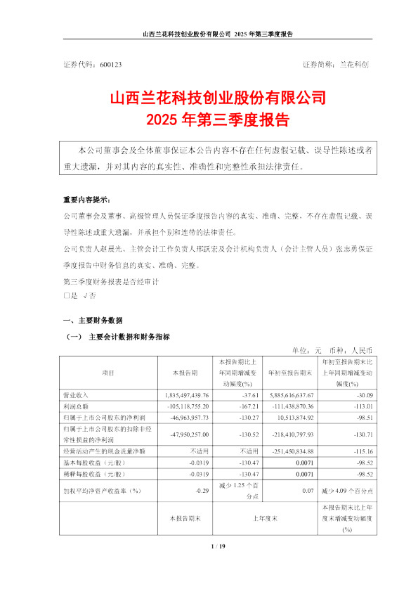 兰花科创：兰花科创2025年第三季度报告