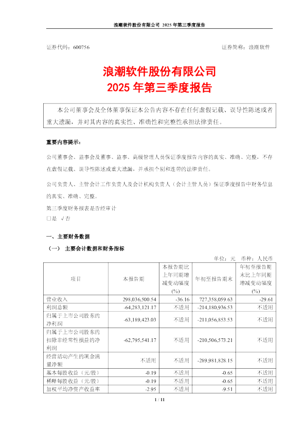 浪潮软件：浪潮软件2025年第三季度报告