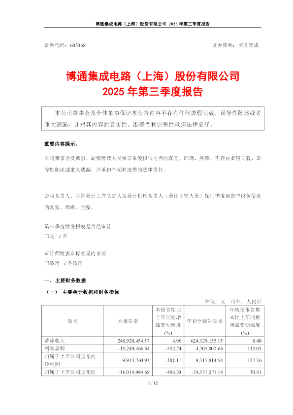 博通集成：博通集成2025年三季度报告
