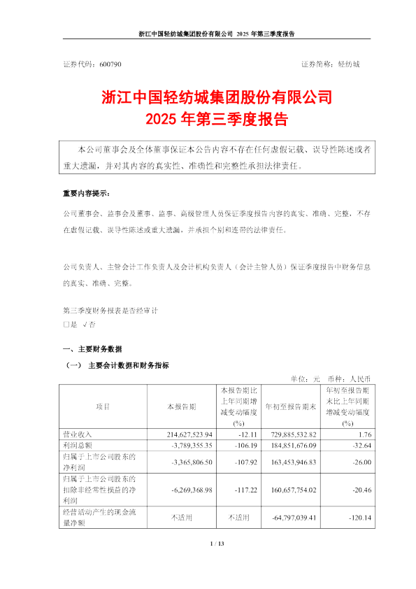 轻纺城：轻纺城2025年第三季度报告