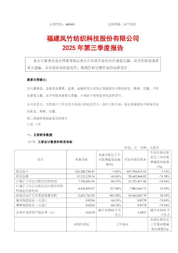 凤竹纺织：凤竹纺织2025年第三季度报告