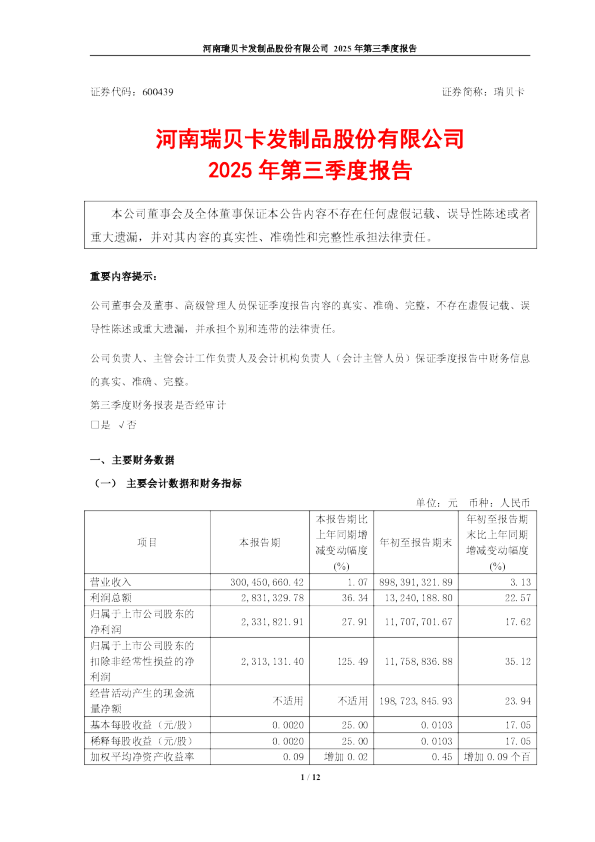 瑞贝卡：2025年第三季度报告