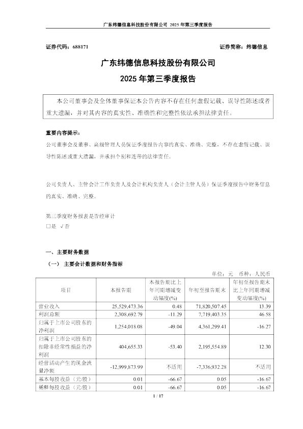 纬德信息：2025年第三季度报告