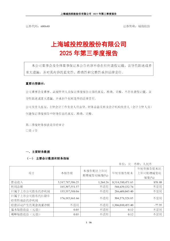 城投控股：上海城投控股股份有限公司2025年第三季度报告