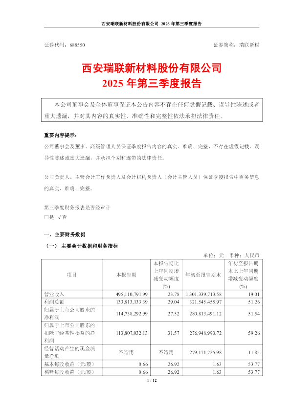 瑞联新材：2025年第三季度报告