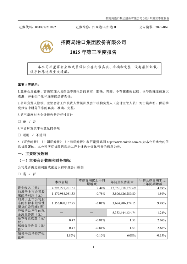 招商港口:2025年三季度报告