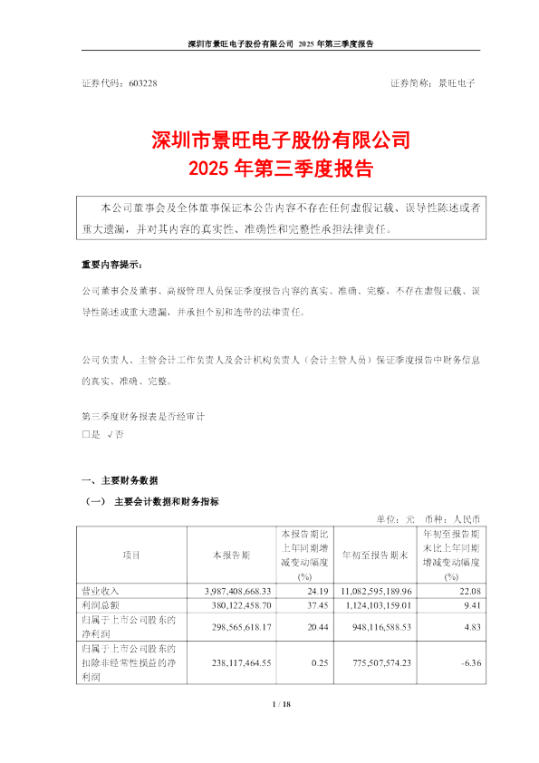 景旺电子：景旺电子2025年第三季度报告