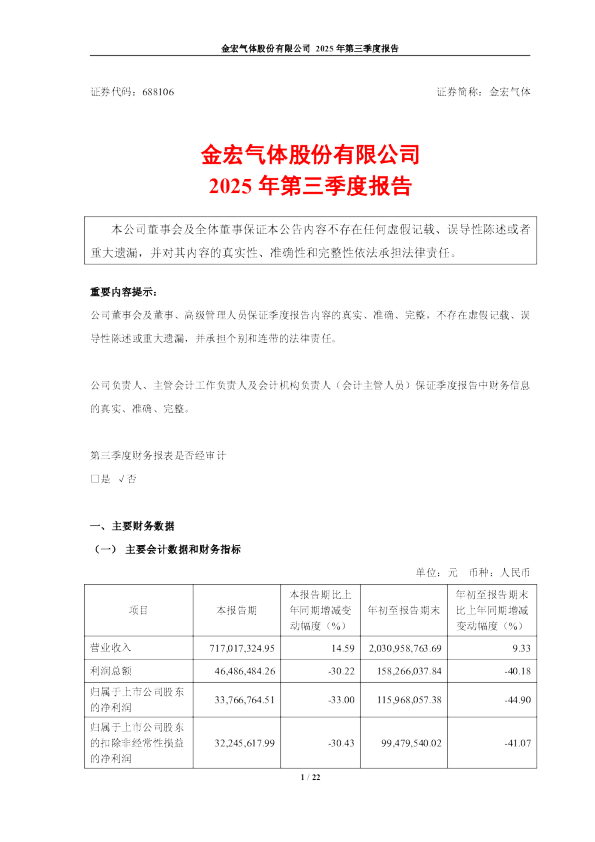 金宏气体：2025年第三季度报告