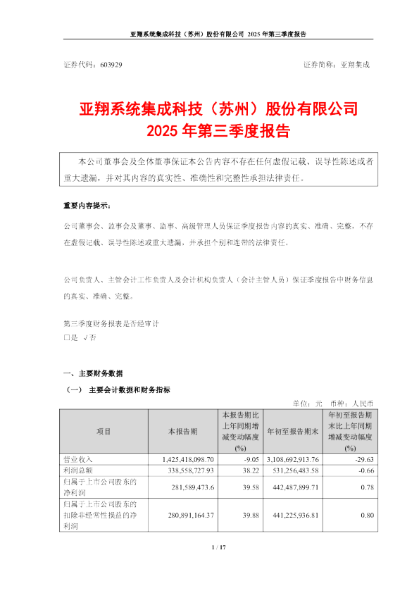 亚翔集成：亚翔集成—2025年第三季度报告