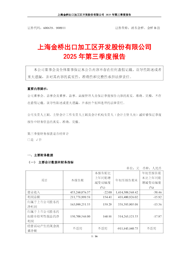 浦东金桥：浦东金桥2025年第三季度报告