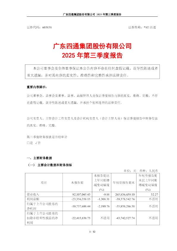 *ST四通：四通股份2025年第三季度报告